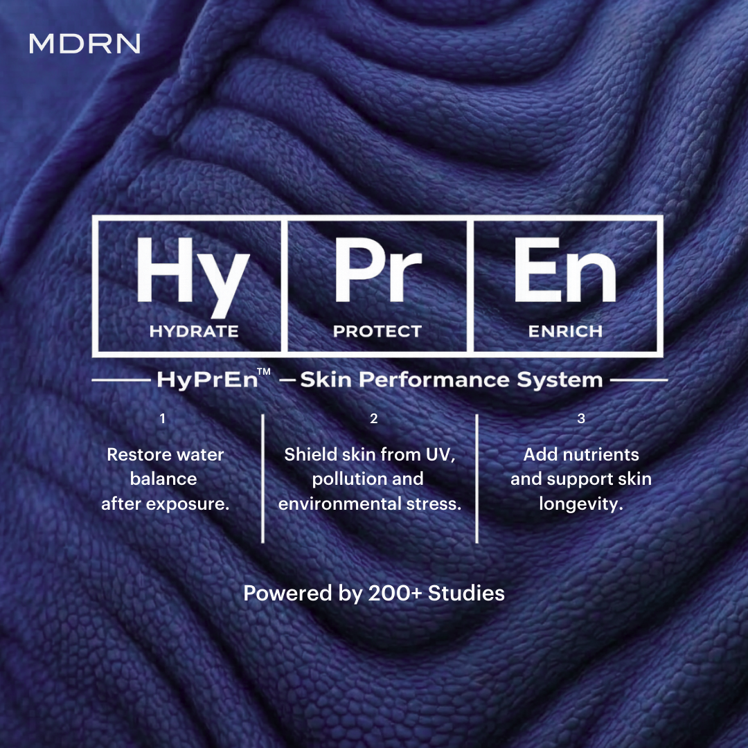 HyPrEn Skin Performance System — Hydrate, Protect, Enrich